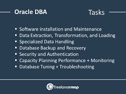 what does an oracle dba do career