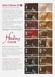 Lanza Hair Color Chart Sbiroregon Org