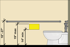 Chapter 6 Toilet Rooms