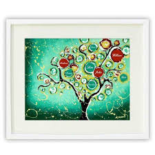 Free Download Image Fresh Personalized Family Tree Wall Art