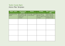 005 Project Action Plan Template Free Ideas Planning