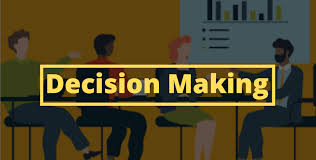 What is Decision making in management?, 7 Types of Decision making,  Importance of decision making. - EDUCATIONLEAVES