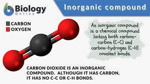 inorganic compound definition and