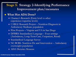 Ppt Nutrition Care Process And Change Management Making