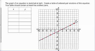 Table Of Ordered Pair Solutions