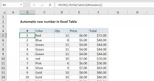 automatic row numbers in table excel