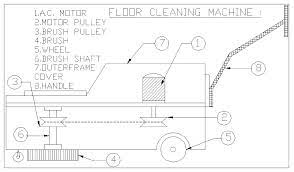 floor cleaning machine report pdf free