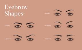 eyebrow shapes explained expert tips