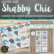 Farmhouse Weekly And Daily Weather Chart Farmhouse Classroom Decor