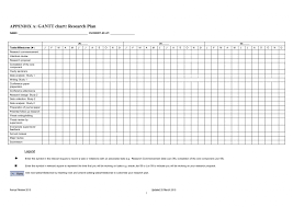 Blank Checks Pdf Research Proposal Gantt Chart Mandy