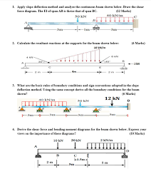 solved 1 apply slope deflection method