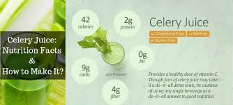 Benefits Of Celery Juice Nutrition Facts And How To Make It