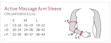 Solidea Medical Arm Care Unilateral Arm Sleeve