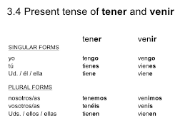 3 4 Present Tense Of Tener And Venir
