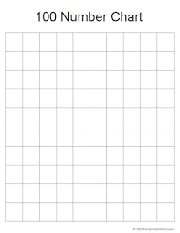 Free Math Printable Blank 100 Number Chart 100 Number
