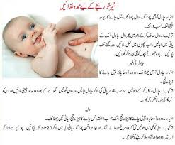 6 Month Baby Food Chart In Urdu In Pakistan Diet Plan