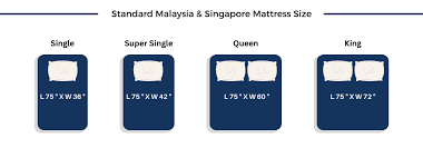 Standard Malaysia Singapore Mattress