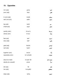 arabic voary for english speakers