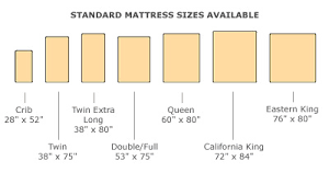 royal pedic natural cotton mattress
