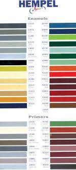 Color Chart Not Ordered Poly Nl Be