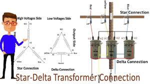 My brother, edgar nave, worked in commercial electrical construction and wired many large transformers. Star Delta Transformer Connection Star Delta Transformer 1 Phase Transformer Youtube
