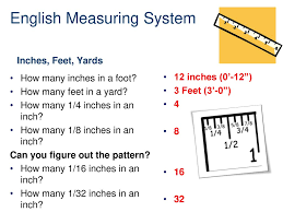 Being part of the imperial standard of measurements, the inch originated in england as the length of three barleycorns resting together. Gtt Unit 7 Green Architecture Ppt Download