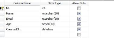 save data into database using jquery