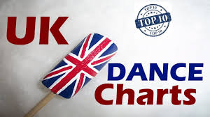Uk Top 10 Dance Charts 25 11 2016 Chartexpress