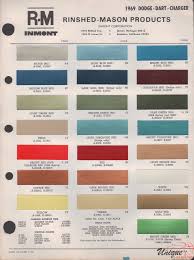 dodge paint chart color reference