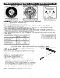 Frigidaire Bggf3031kbc User Manual Gas Range Manuals And
