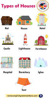 types of houses voary english