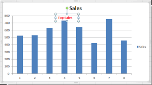 How To Add Text Box To Chart In Excel
