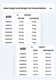 human height chart in pdf