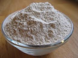 Cost Production Rate of Yam Flour 