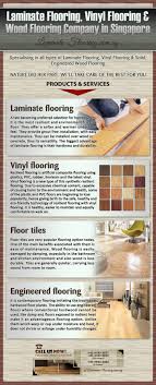 From a flooring company, floorempire, to decorland, we now manufacture and supply more products. News Archives Page 8 Of 11 Singapore Laminate Flooring