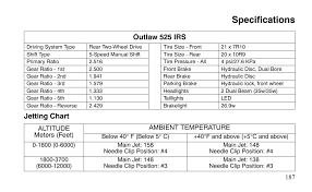 Specifications Jetting Chart Outlaw 525 Irs Polaris
