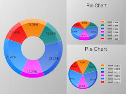 A Simple Pie Chart Control Codeproject