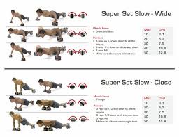Perfect Fitness Perfect Pushup Elite Review 2019 How To Use