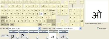 Multi Lingual Hindi Us English Keyboard