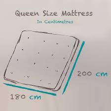 Uk Mattress Sizes And Dimensions