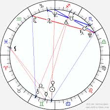 Rick Nash Birth Chart Horoscope Date Of Birth Astro