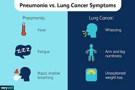 pneumonia vs lung cancer differences