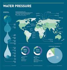 The Global Water Crisis Raconteur