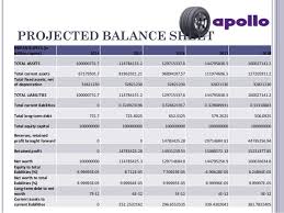 Mock Projection Of Financial Statement Apollo Tyres