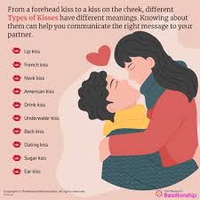 60 types of kisses their meanings
