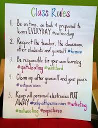 Class Rules Anchor Chart With Hashtags Curriculum