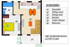 Building Plans For A One Bedroom House