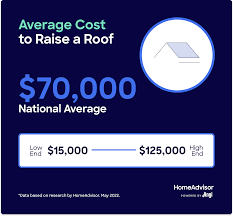 cost to raise the roof on your house