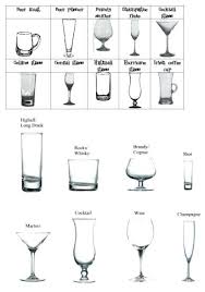Types Of Drinking Glasses Jwhmss Org