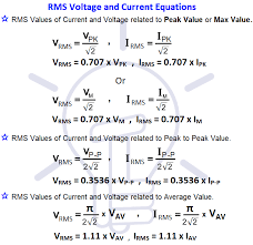 Rms Voltage Calculator From Average